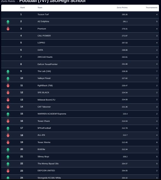 MoKan Sports tweet media