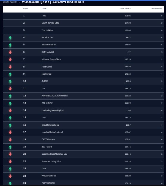 MoKan Sports tweet media