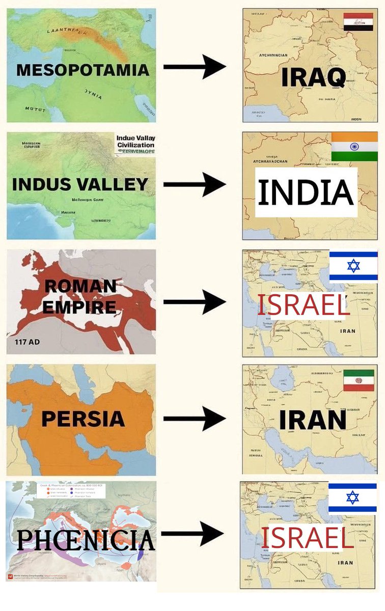 NiṣādaHermaphroditarchaṃśa (Mal'ta boy ka parivar) tweet media