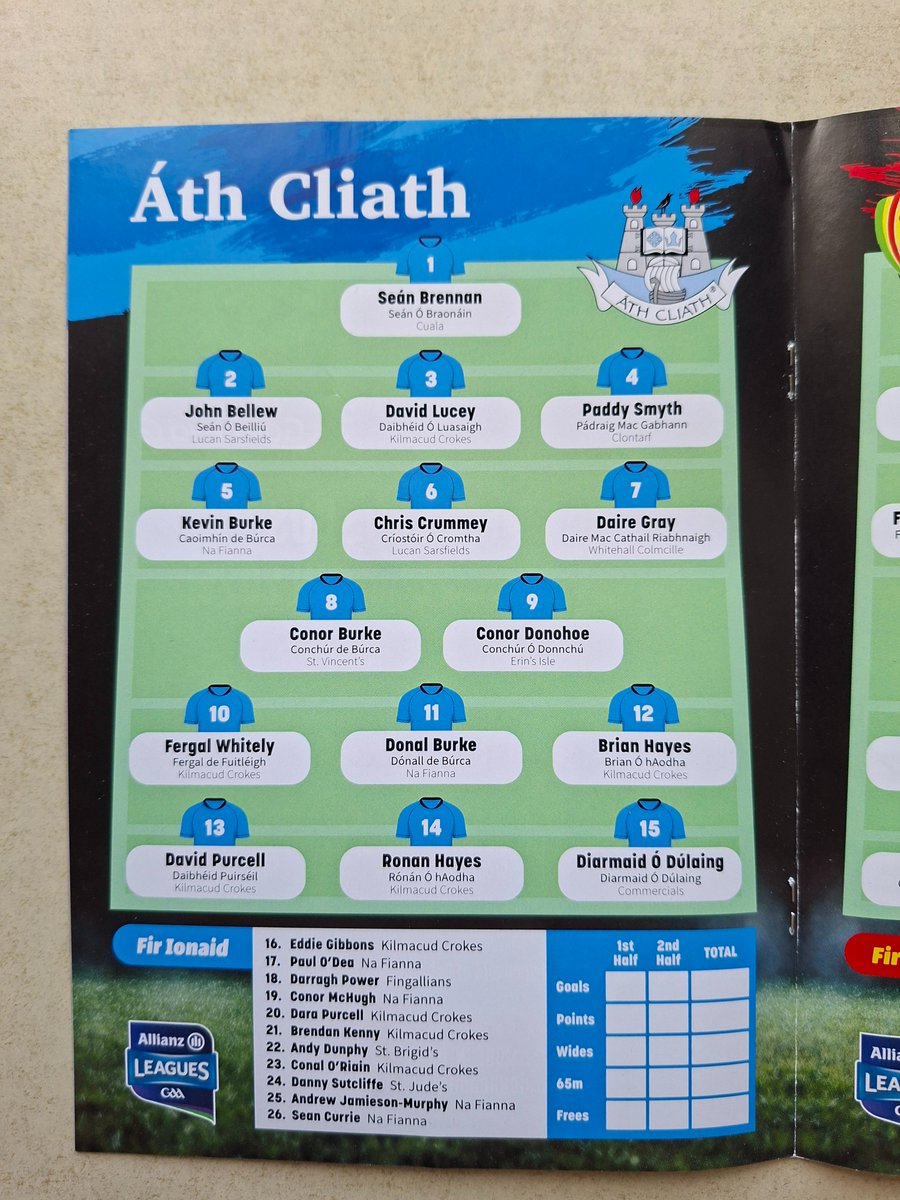 Dublin GAA Programme Collector tweet media