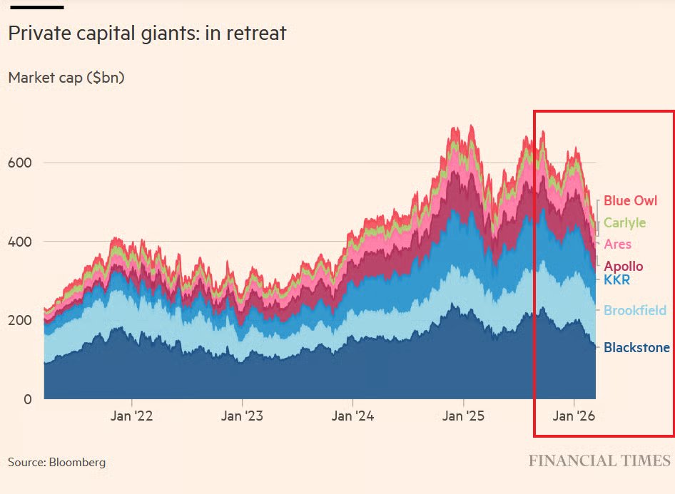 Global Markets Investor tweet media