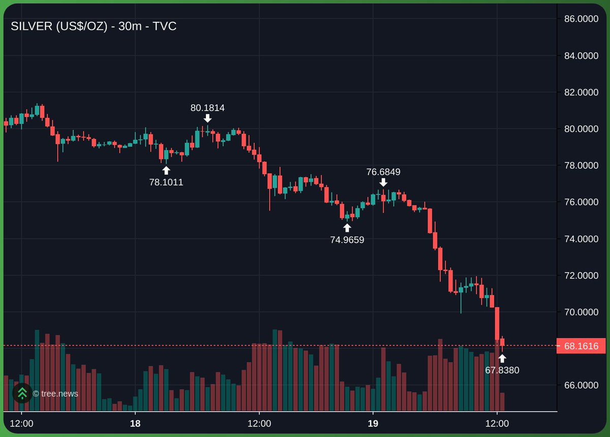polyfield tweet media