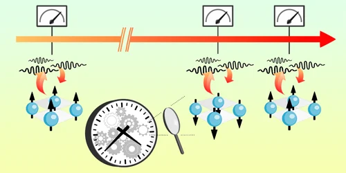 Physics Magazine tweet media