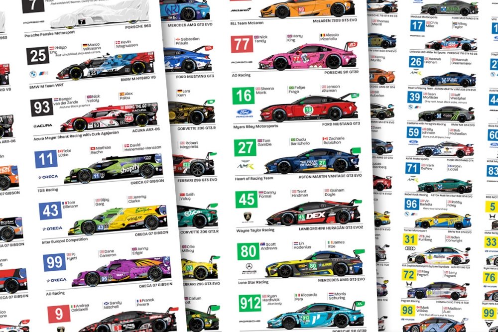 Dailysportscar News tweet media