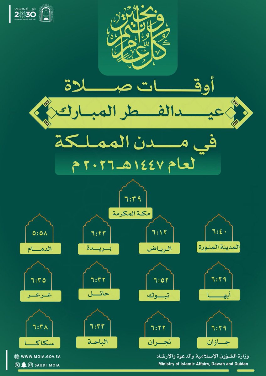 makkahregion's tweet photo. #الشؤون_الإسلامية:
مواقيت إقامة صلاة #عيد_الفطر لعام 1447هـ
في المدن الرئيسة بمناطق المملكة.
⬇️ https://t.co/R5pamM9Ie5
