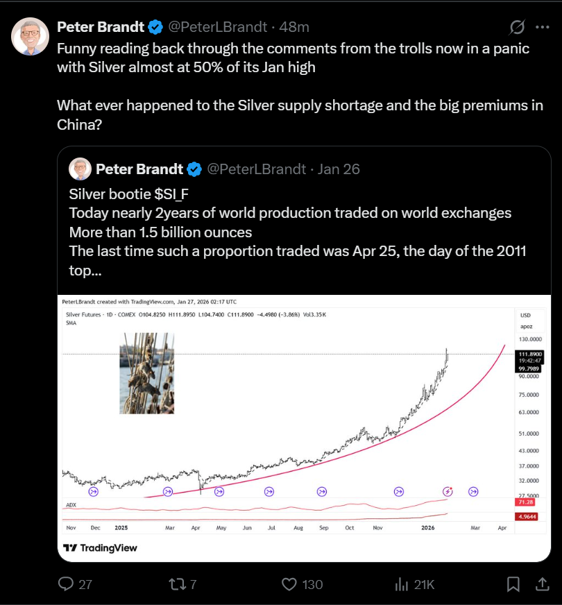 SilverTrade tweet media