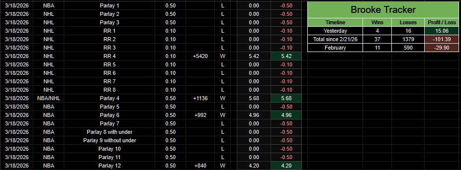 PortmanTracker tweet media