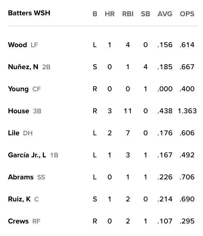 Mark Zuckerman tweet media