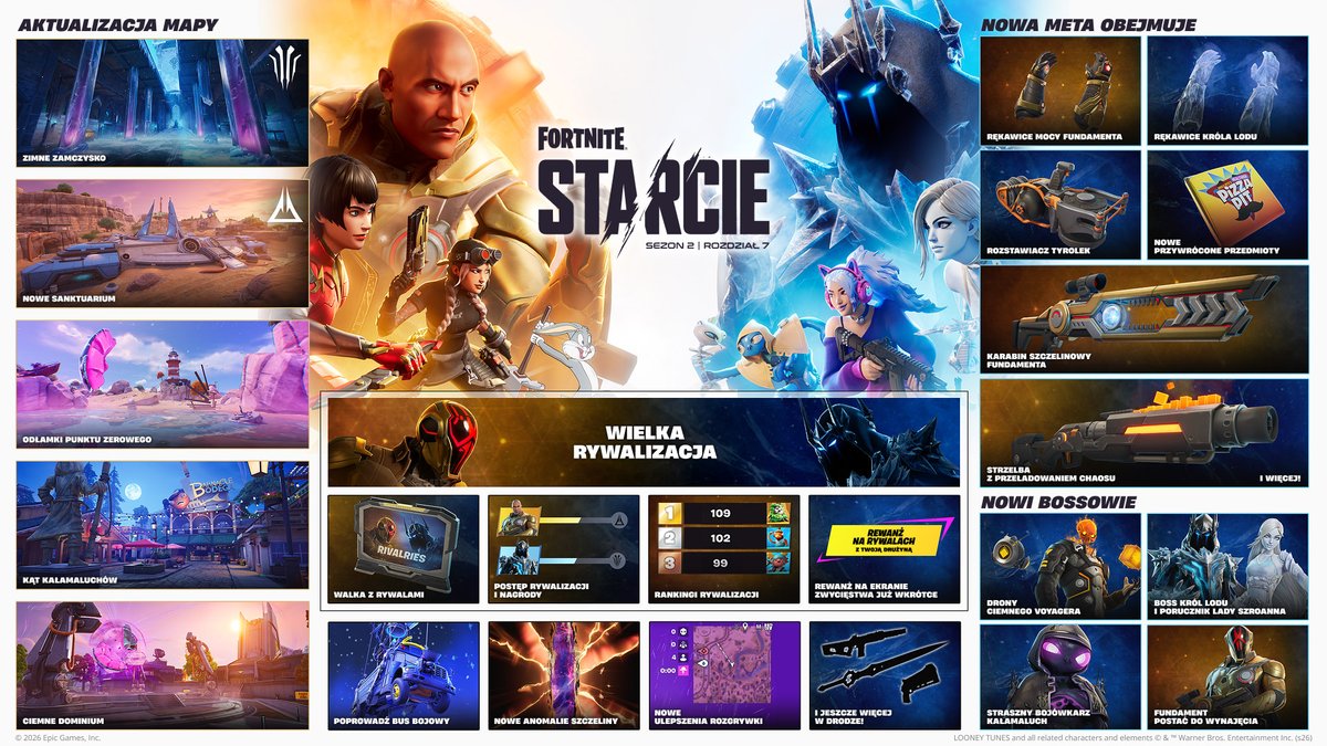 Fortnite Polska tweet media