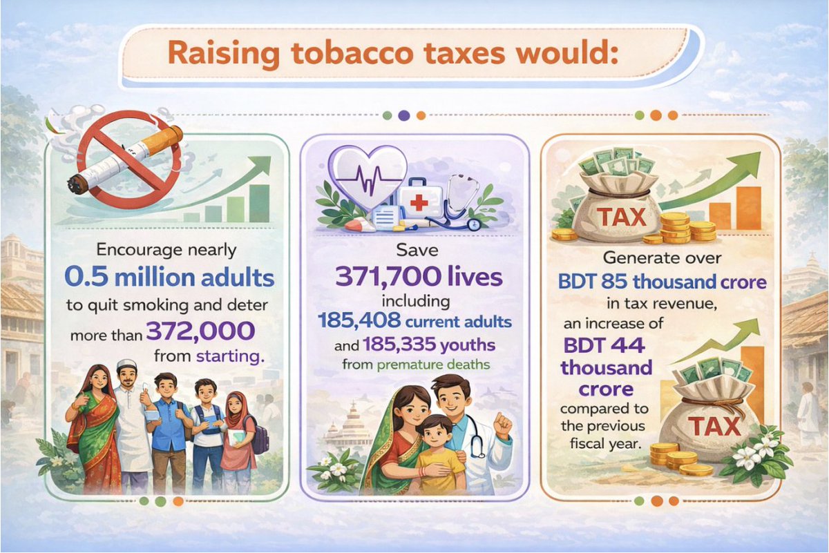Economics for Health (EfH) tweet media