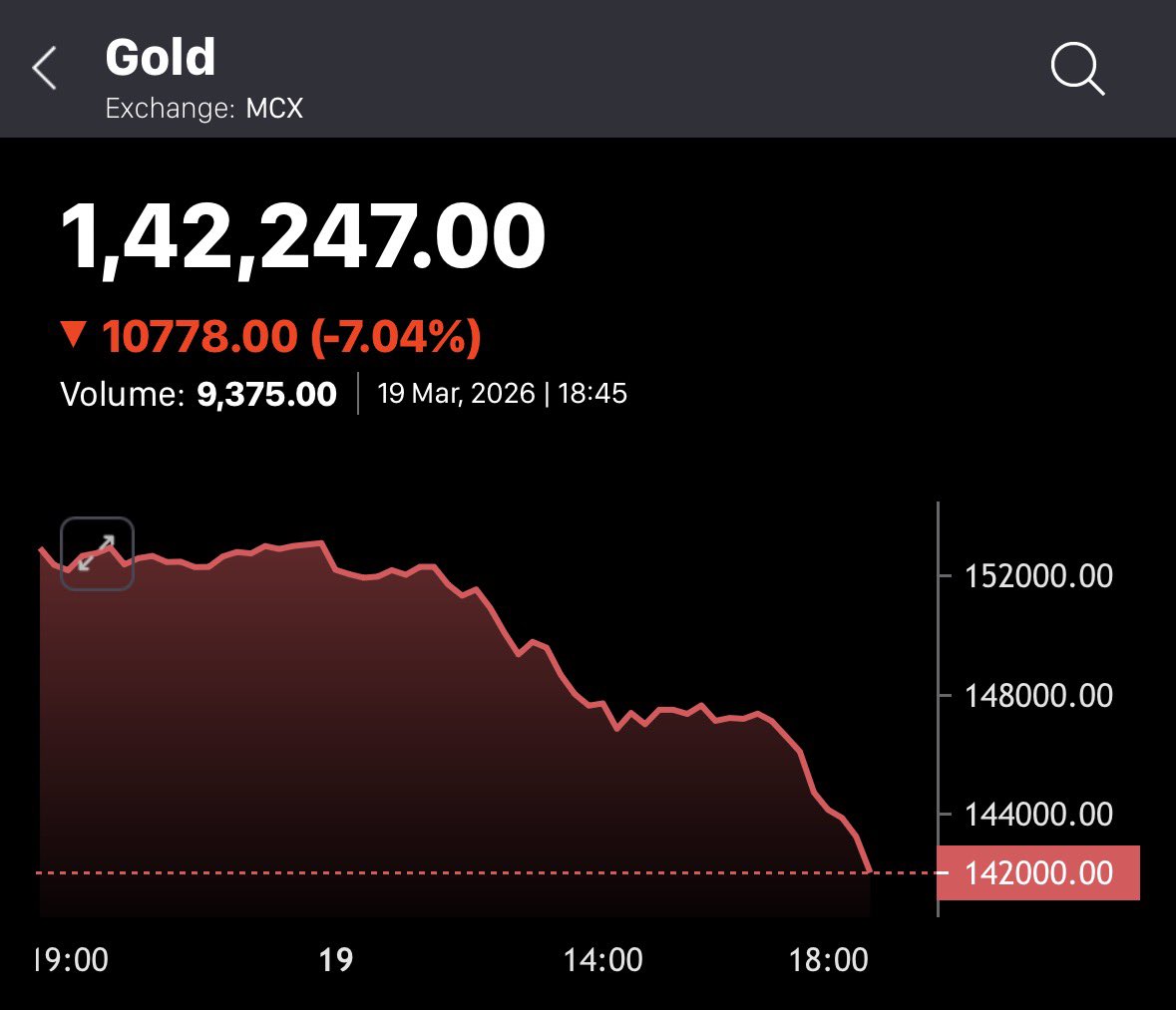 Jassneet Singh tweet media