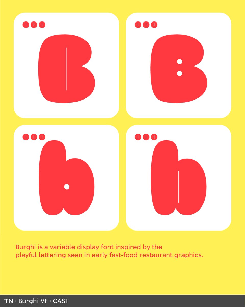 Type Network tweet media