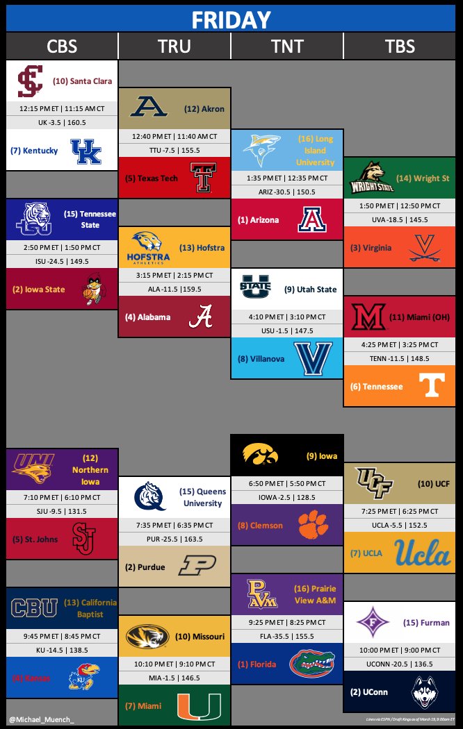 Michael Muench tweet media