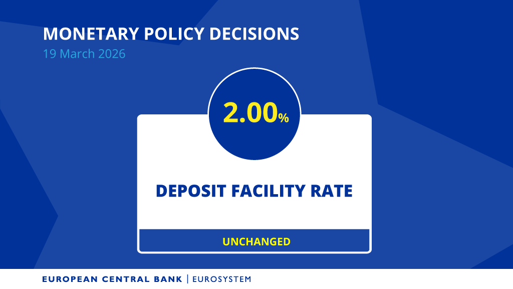 European Central Bank tweet media