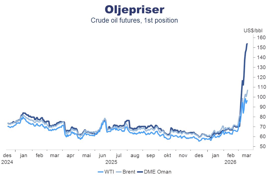 Pål Ringholm tweet media
