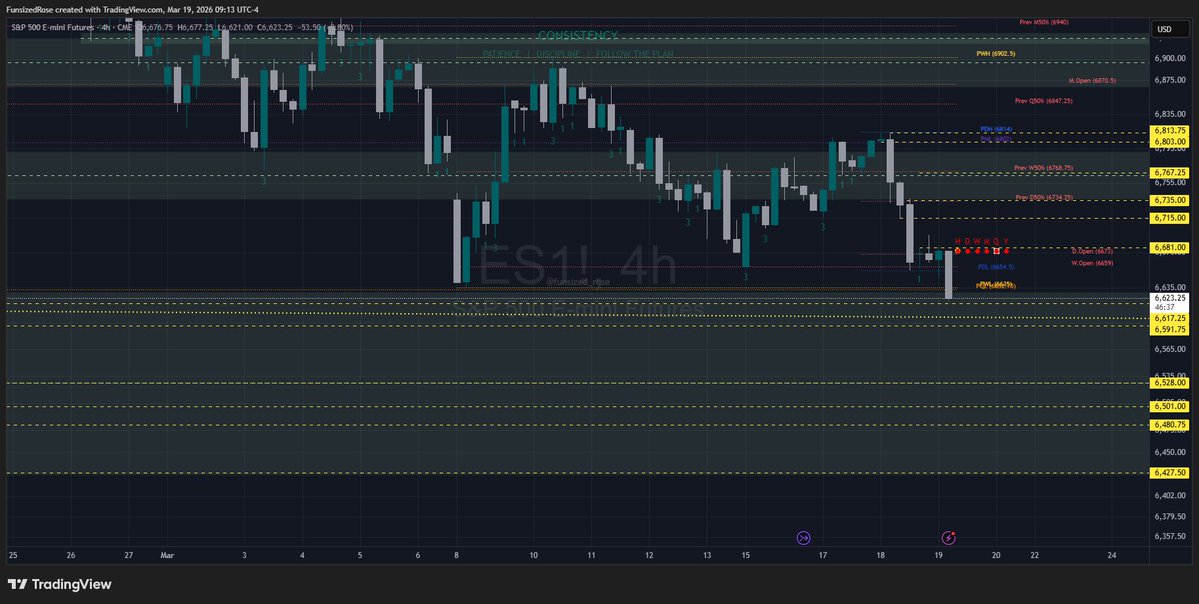 Rose 🌹 tweet media