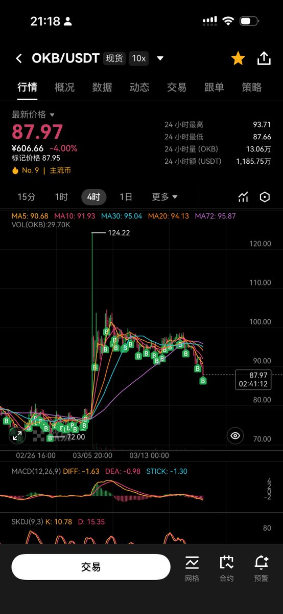 王短鸟 (长鸟版) tweet media