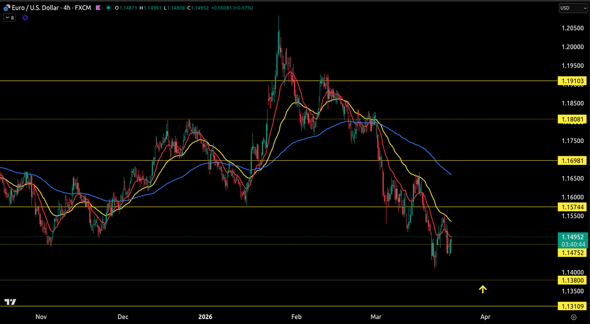 Nothing to See Here tweet media