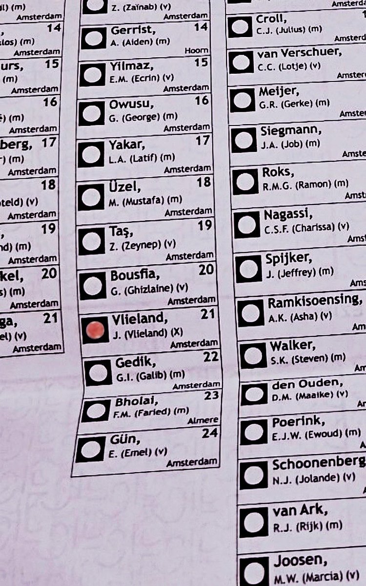 Jer⭕en Vlieland💉💉💉💉💉💉🇺🇦🇪🇺🏳️‍🌈🇺🇳😷 tweet media