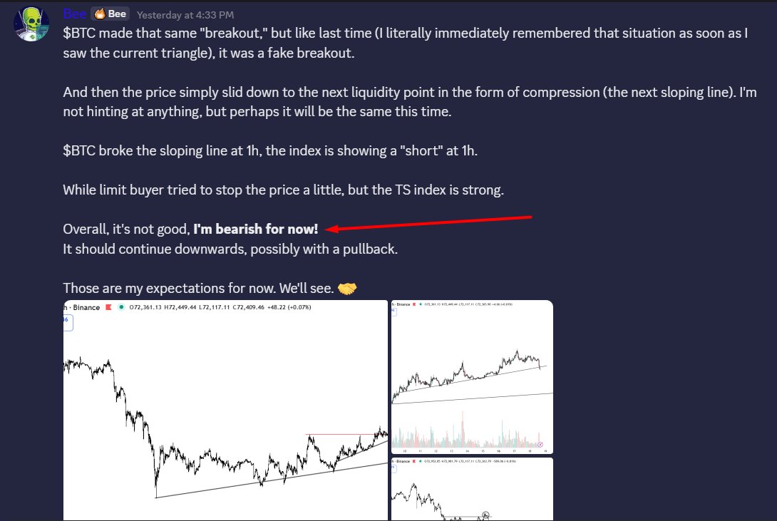 Bee_TradeClub's tweet photo. analytics are as accurate as calls

print here! on any market move

opportunities are already here. https://t.co/jvf4F77PwS