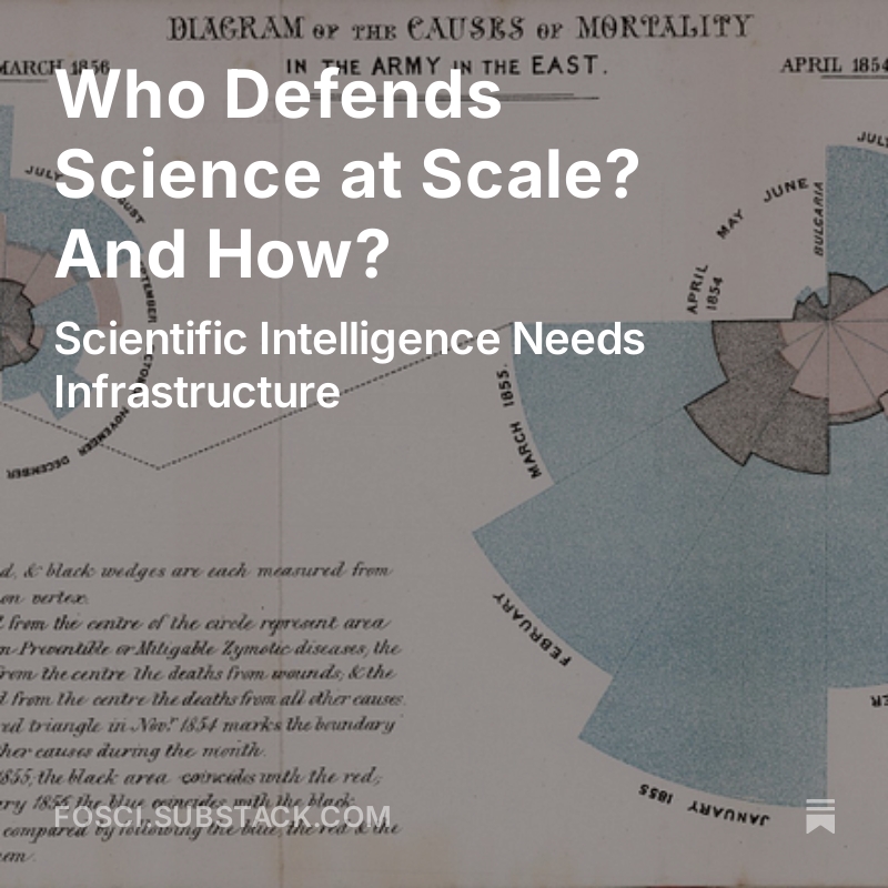 Digital Science tweet media