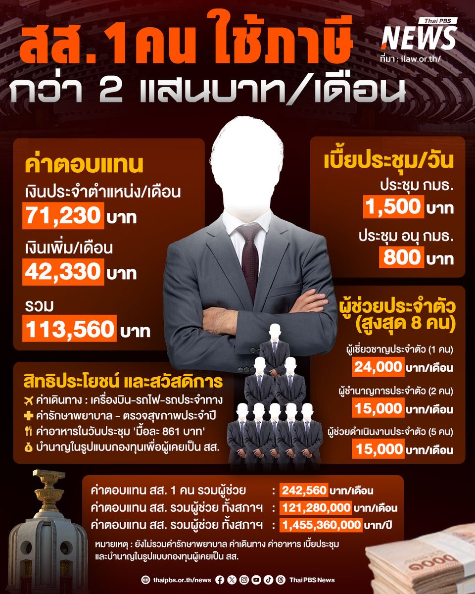 ใจเขา ใจเรา tweet media