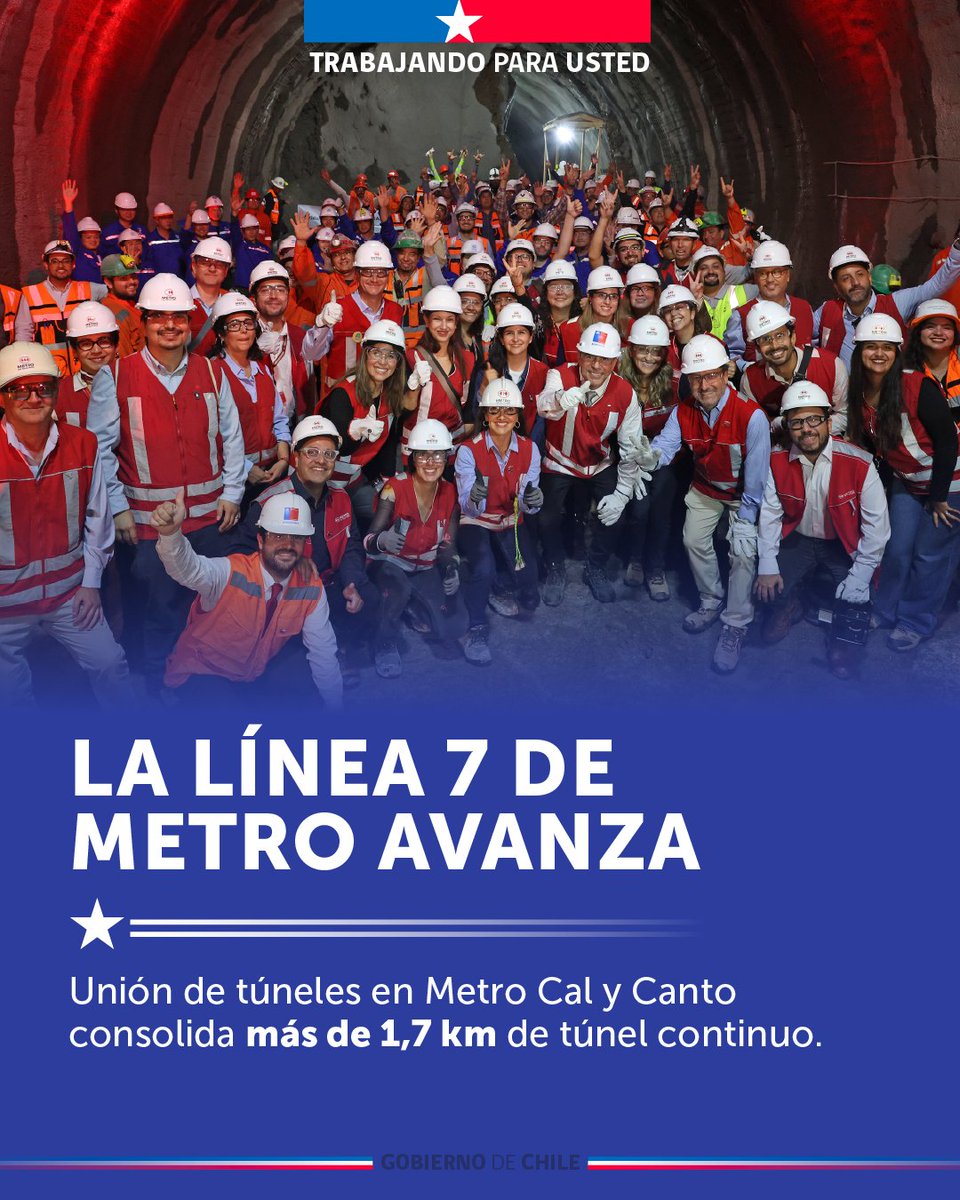 Ministerio de Transportes y Telecomunicaciones tweet media