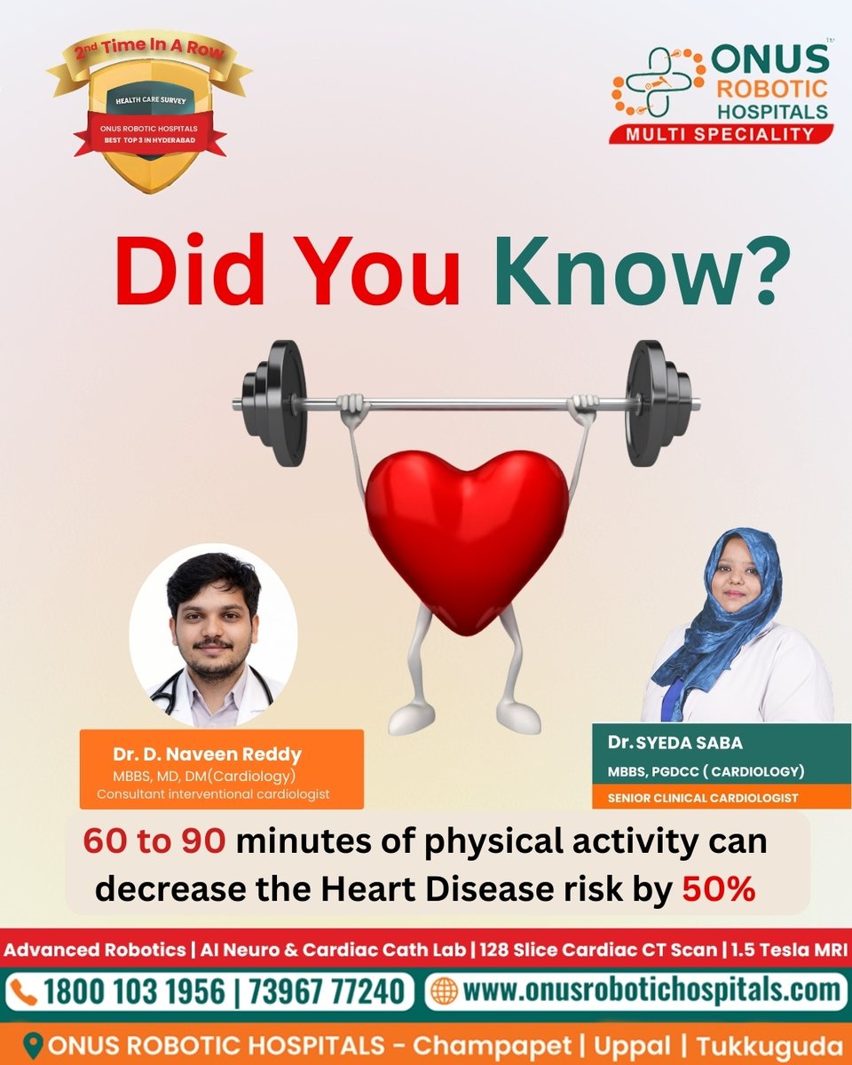 Onushospital's tweet image. 60–90 mins of daily activity can reduce heart disease risk by 50%. Start today, protect your heart. ❤️
📍 Champapet | Uppal | Tukkuguda
📞 1800 103 1956
#HeartHealth #Cardiology #StayActive #PreventiveCare #ONUSHospitals