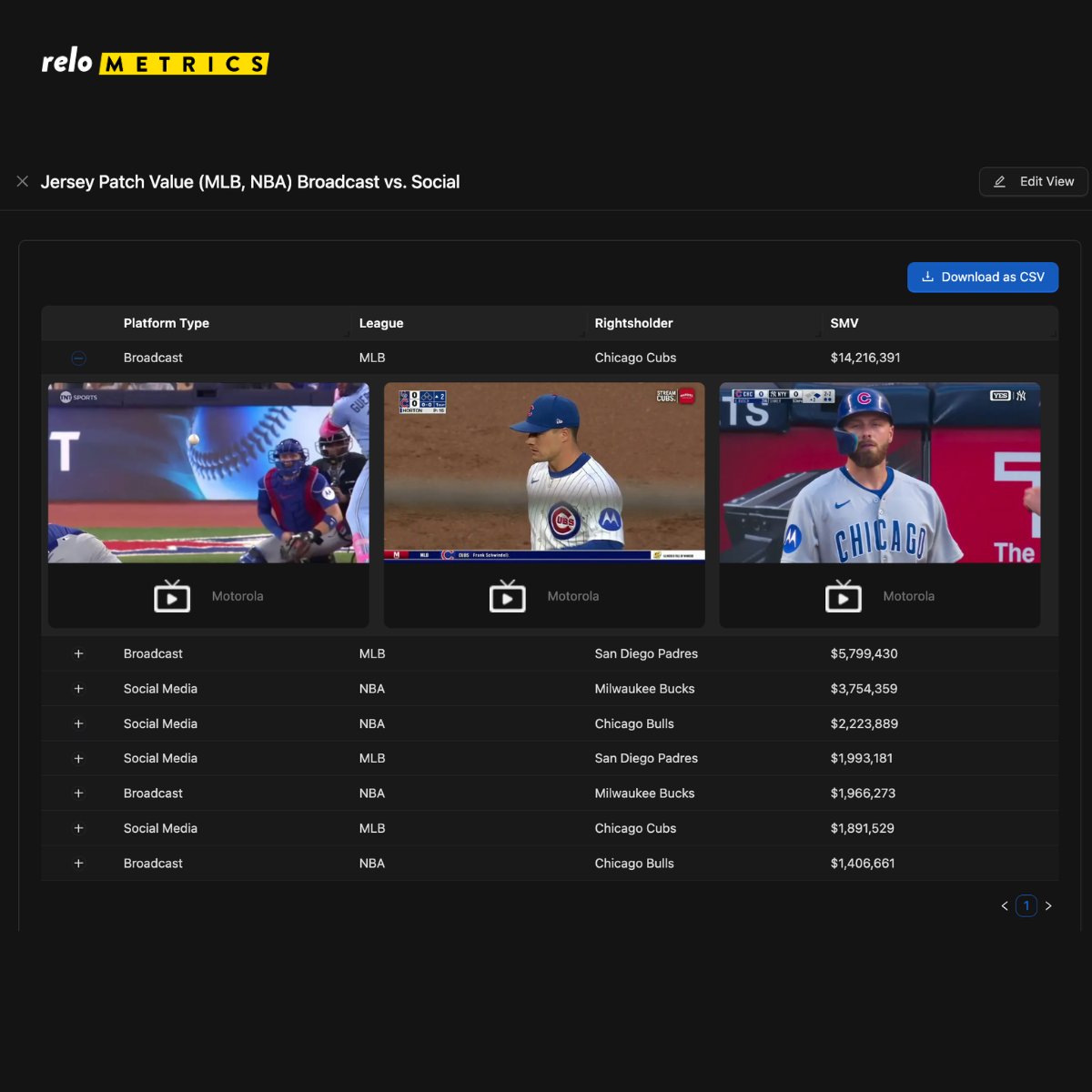 Relo Metrics tweet media