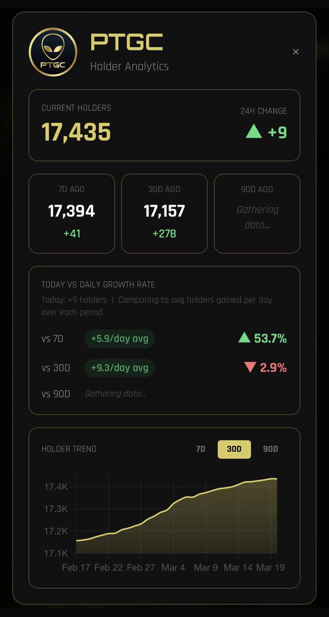 The Gray 369 (pTGC & UFO) 👽🧪🛸🕸️ tweet media