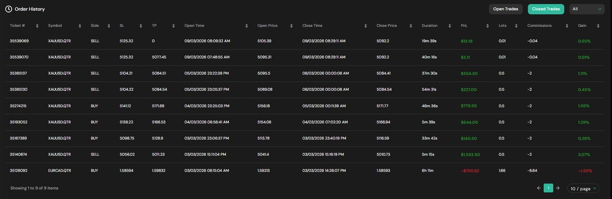 Karaçbey tweet media