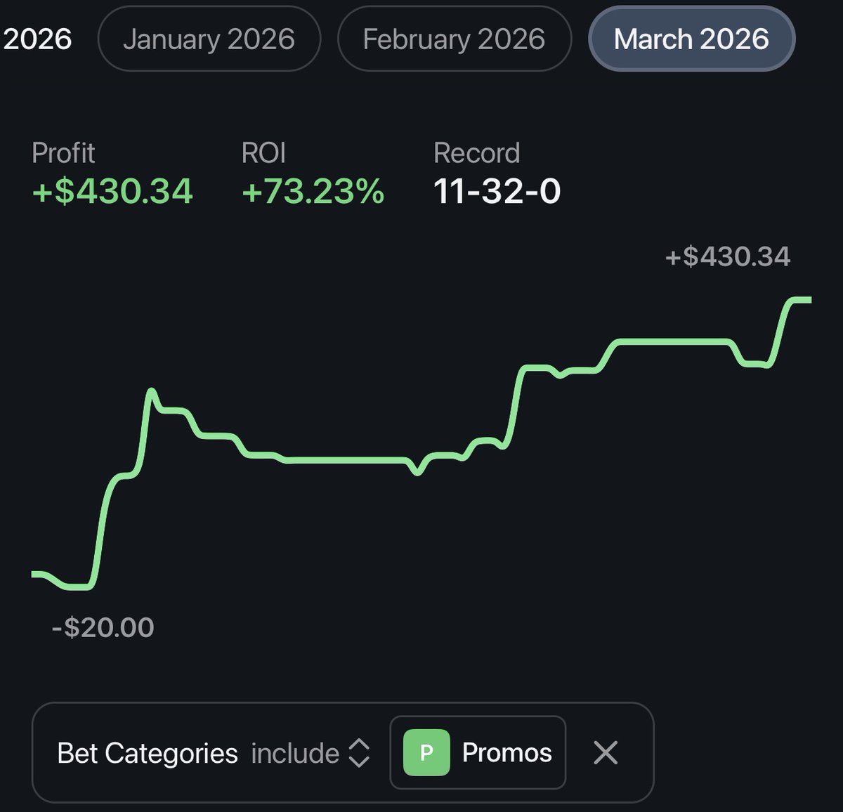 Stokastic DFS tweet media