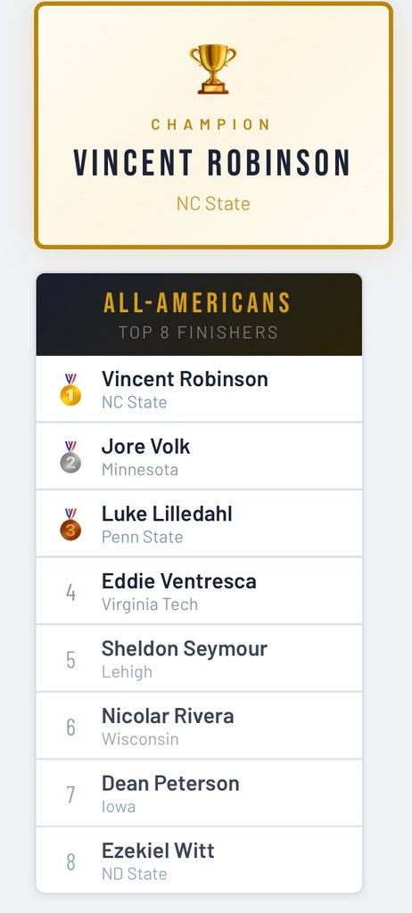 EarnedPosition's tweet photo. 125 All Americans:
Who do you think shouldn’t be here? https://t.co/Q82GWeWLRh