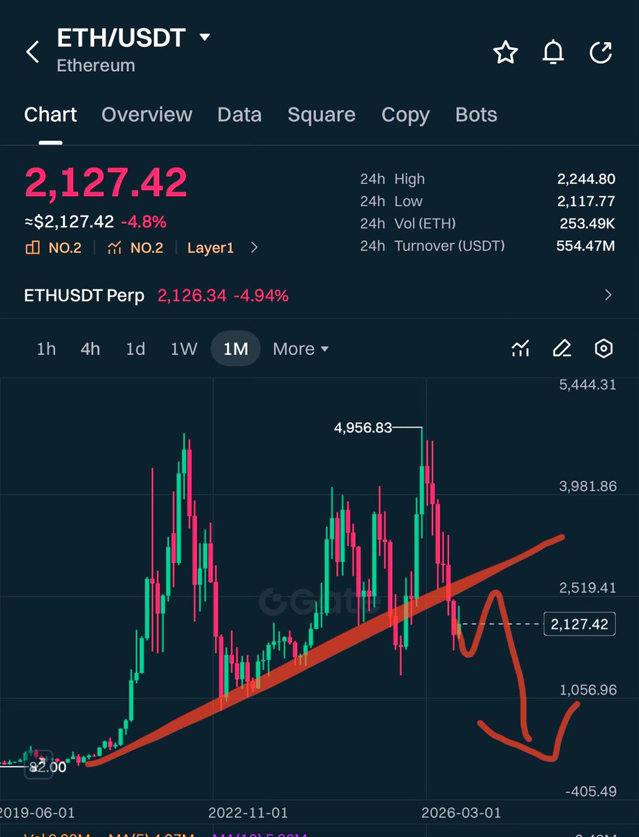 kaspa.XBT tweet media