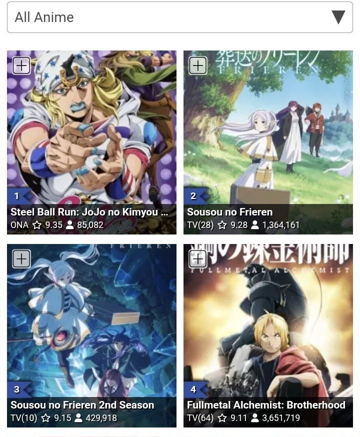l_9xll's tweet photo. 47 دقيقة كافية تجعل جوجو يتربع على عرش عالم الانمي

عن اي قوة نتحدث؟؟ نحن نشهد شي لم يحصل من قبل

قبل ان تقارن اي عمل بجوجو انظر لهذا التأثير العالمي و ستدرك مدى قلة الحيلة لدى عملك امام جوجو

جوجو ينافس نفسه فقط لا اكثر

#JOJO
#SBR https://t.co/xnOvKXHzc4