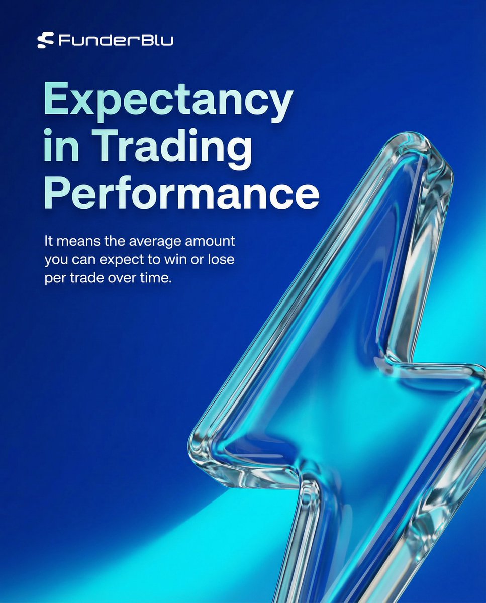 Funderblu tweet media