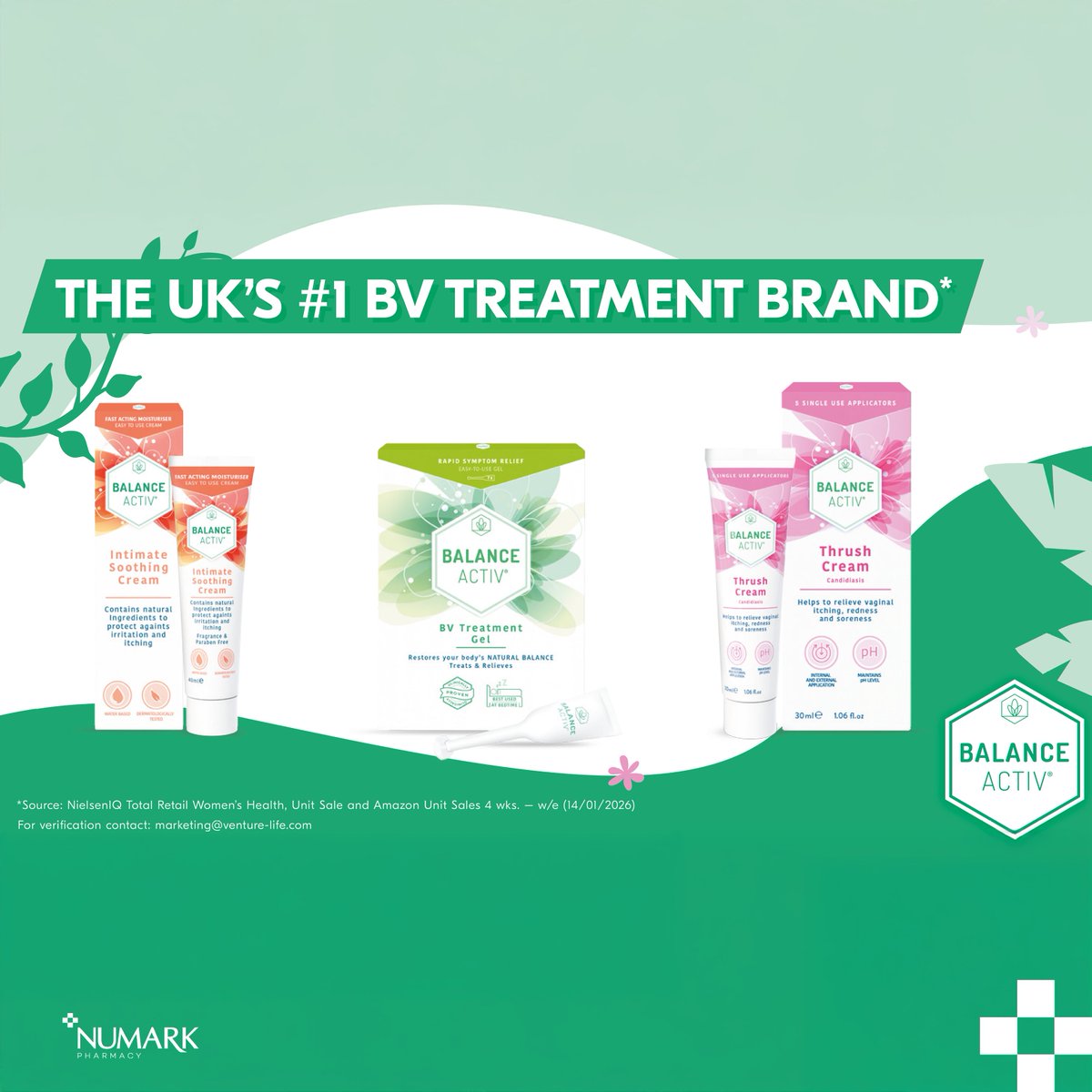 Rowlands Pharmacy tweet media