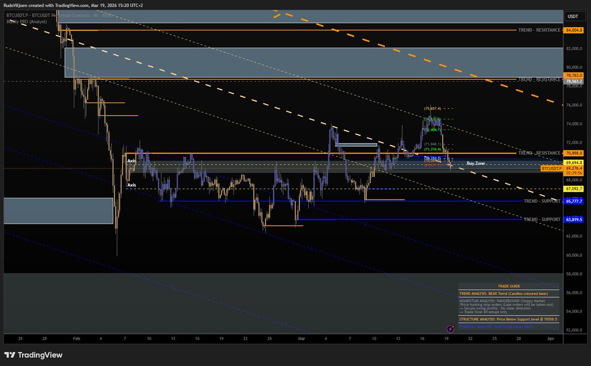 RudoViljoen tweet media