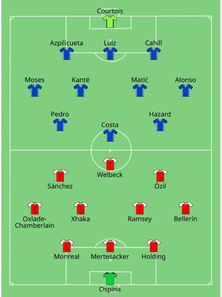 Poet Gooner tweet media