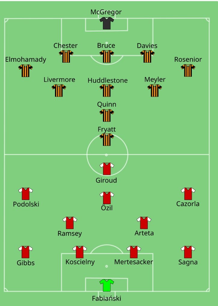 Poet Gooner tweet media