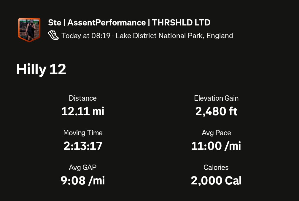 Assent Performance tweet media