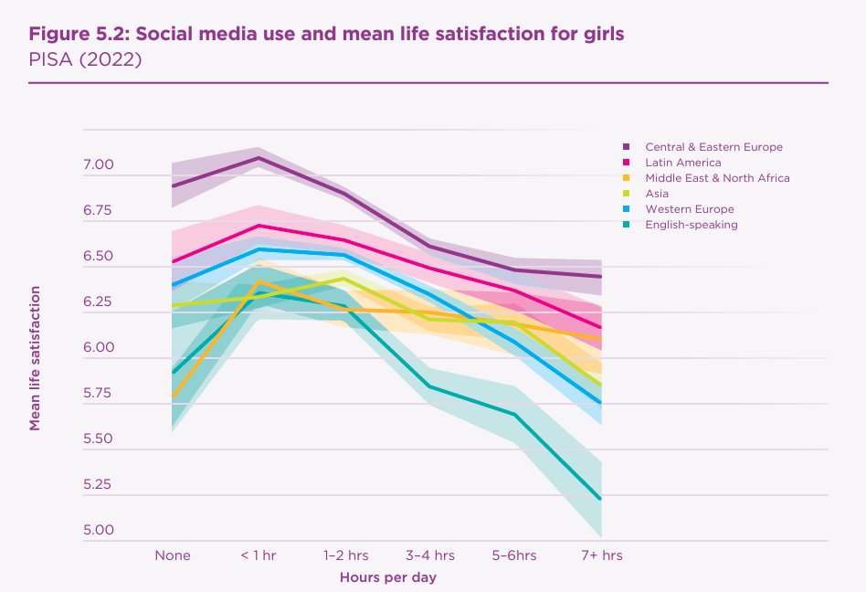 Mathias Binswanger tweet media