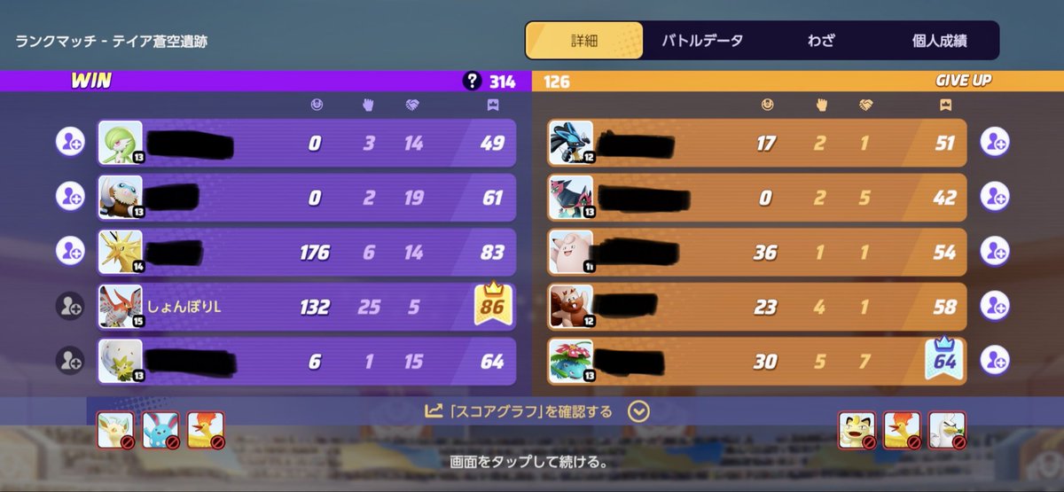 R93720040's tweet photo. このリザルトでギリギリの勝利だったのさすがに厳しい環境と言わざるを得ない… https://t.co/KjbBR9gg3c