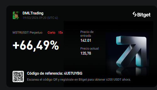 Traiding_dml tweet media