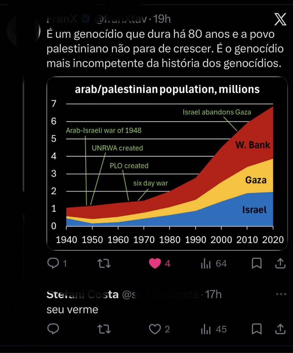 NewMikes's tweet photo. Esquerda e a sua capacidade única de debater e defender as suas próprias ideologias e opiniões https://t.co/jr8xFRZC9v