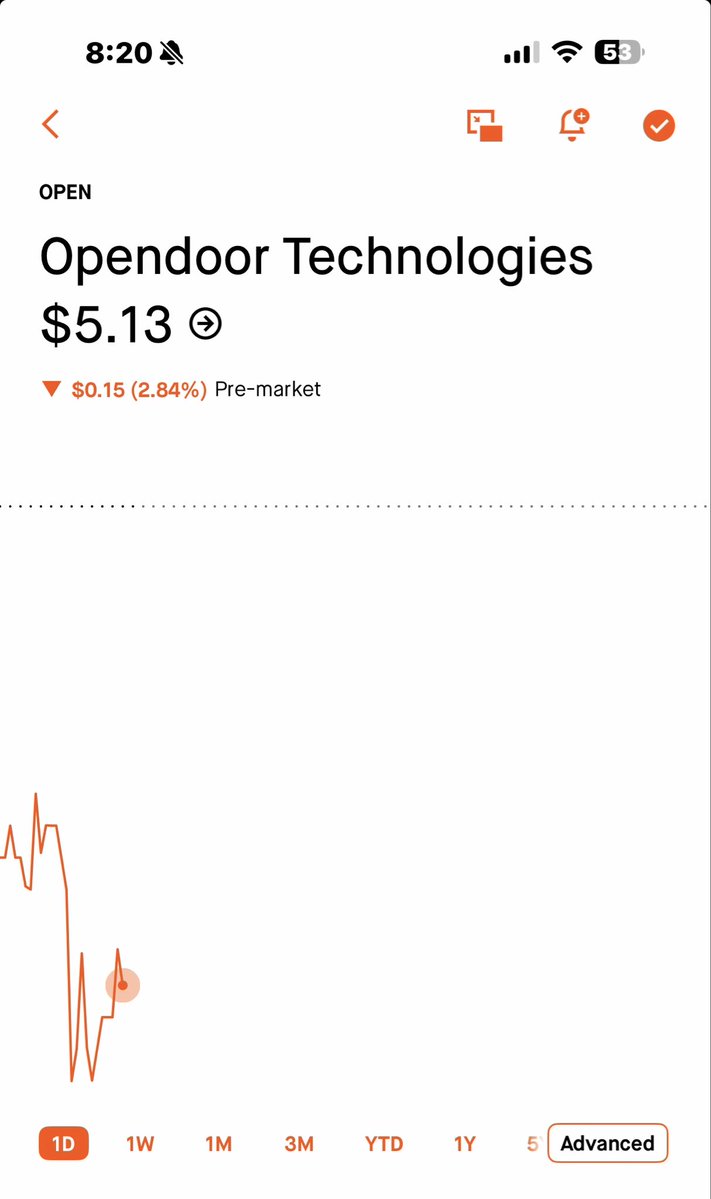 Freddie Castro tweet media