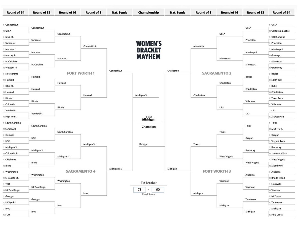 Dr. Abdul El-Sayed tweet media