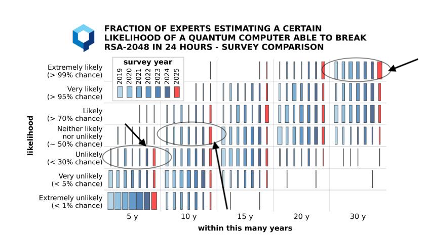 Alex Pruden tweet media