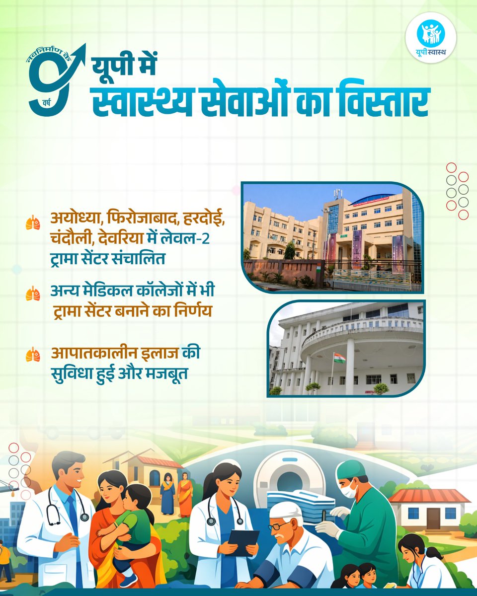 UP Swasth tweet media