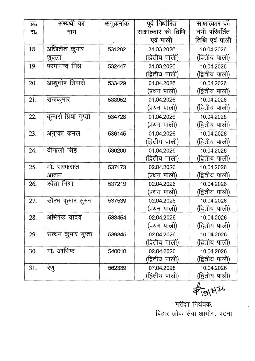 Civils Network- Bihar Exam Preparation tweet media
